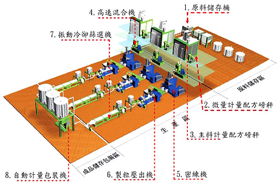 百盈系統科技股份有限公司