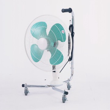 可移動式電扇Movable fans